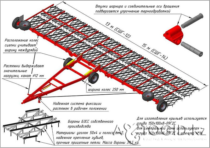 СШГ-17 (2х рядка) сцепка универсальная Актобе - изображение 1